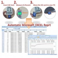 Termometro Multicanale con 4 ingressi ARW-V47 SD